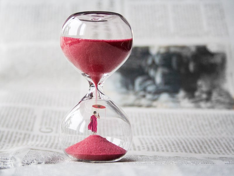 Time Loop Avoidance